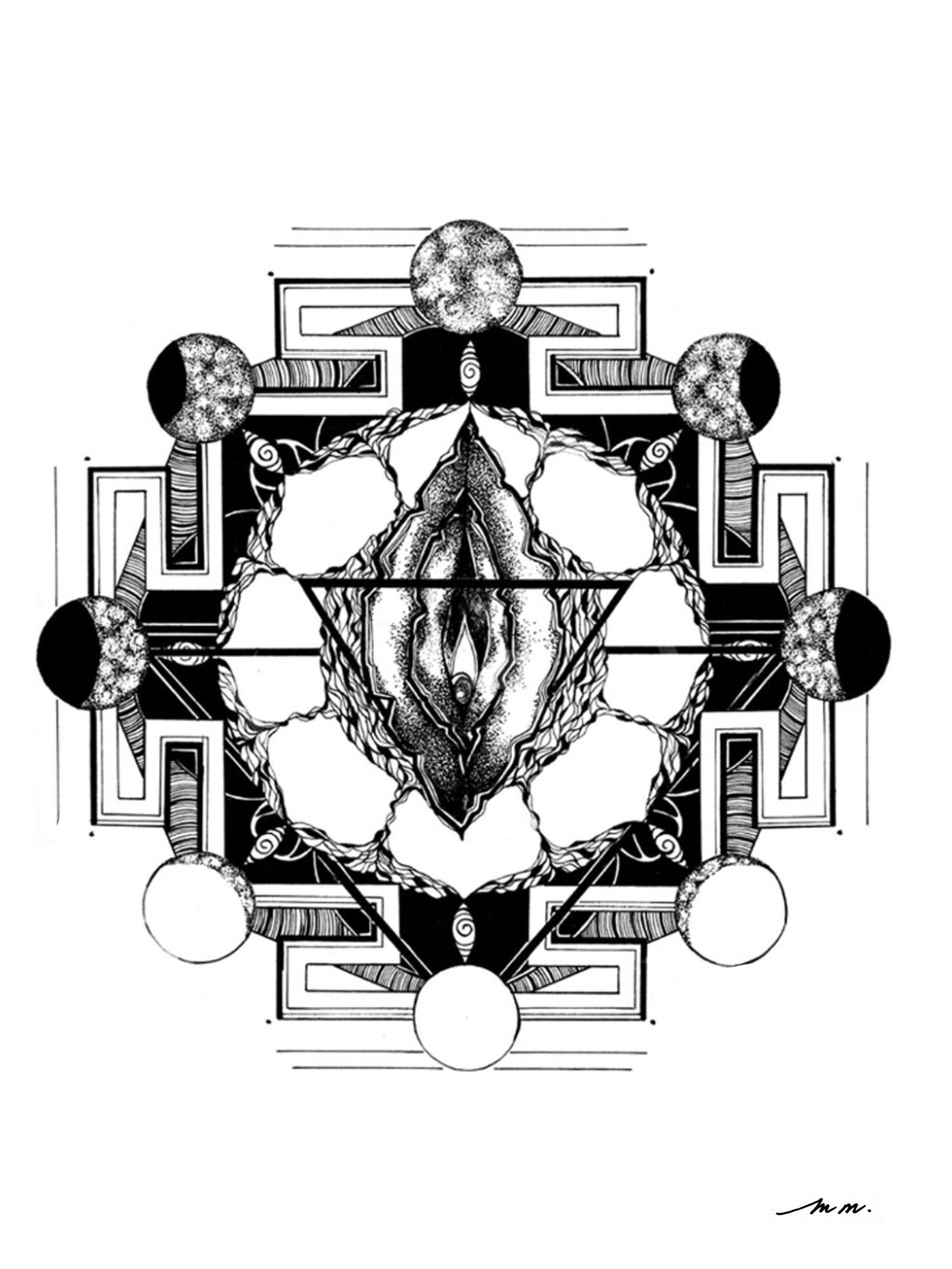 Power of the yoni