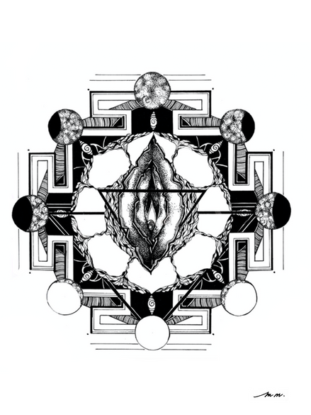 Power of the yoni